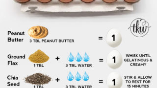 Egg Substitutes in Cooking and Baking