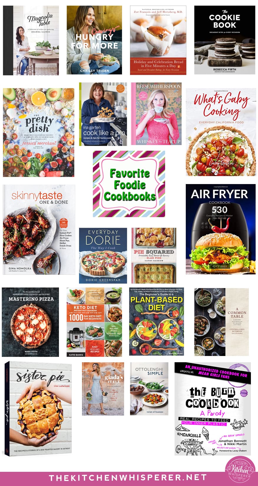 2018 Holiday Gift Guide: Favorite Foodie Cookbooks